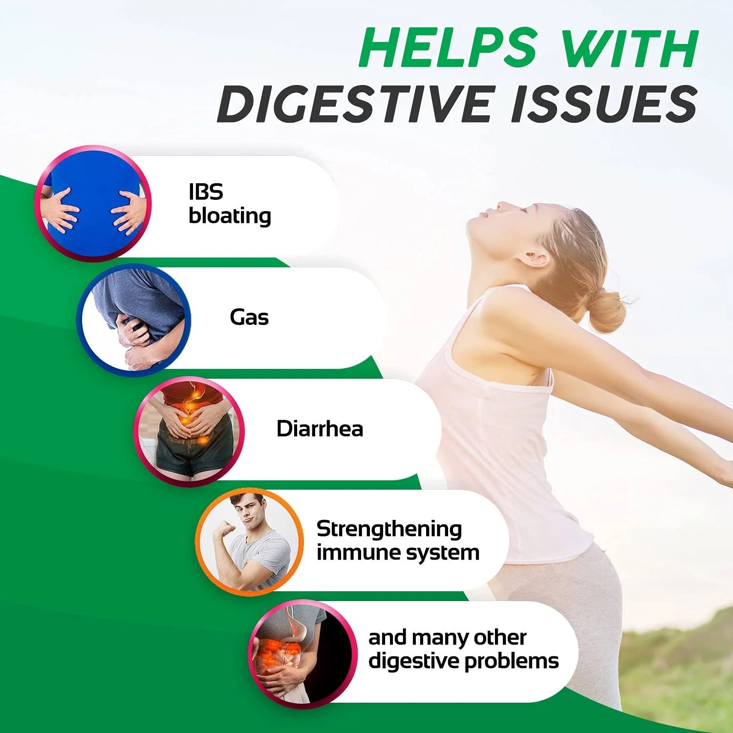 Probiotic Digestive Support | Extra Strength 20 Billion CFU Lactobacillus Rhamnoses R-11 30 Capsules
