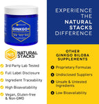 Ginkgo Biloba Supplements W/Panax Ginseng and Bacopa Monnieri - Focus Supplement for Mental Performance, Brain Health Supplements for Adults, 60 Ginkgo Biloba Capsules