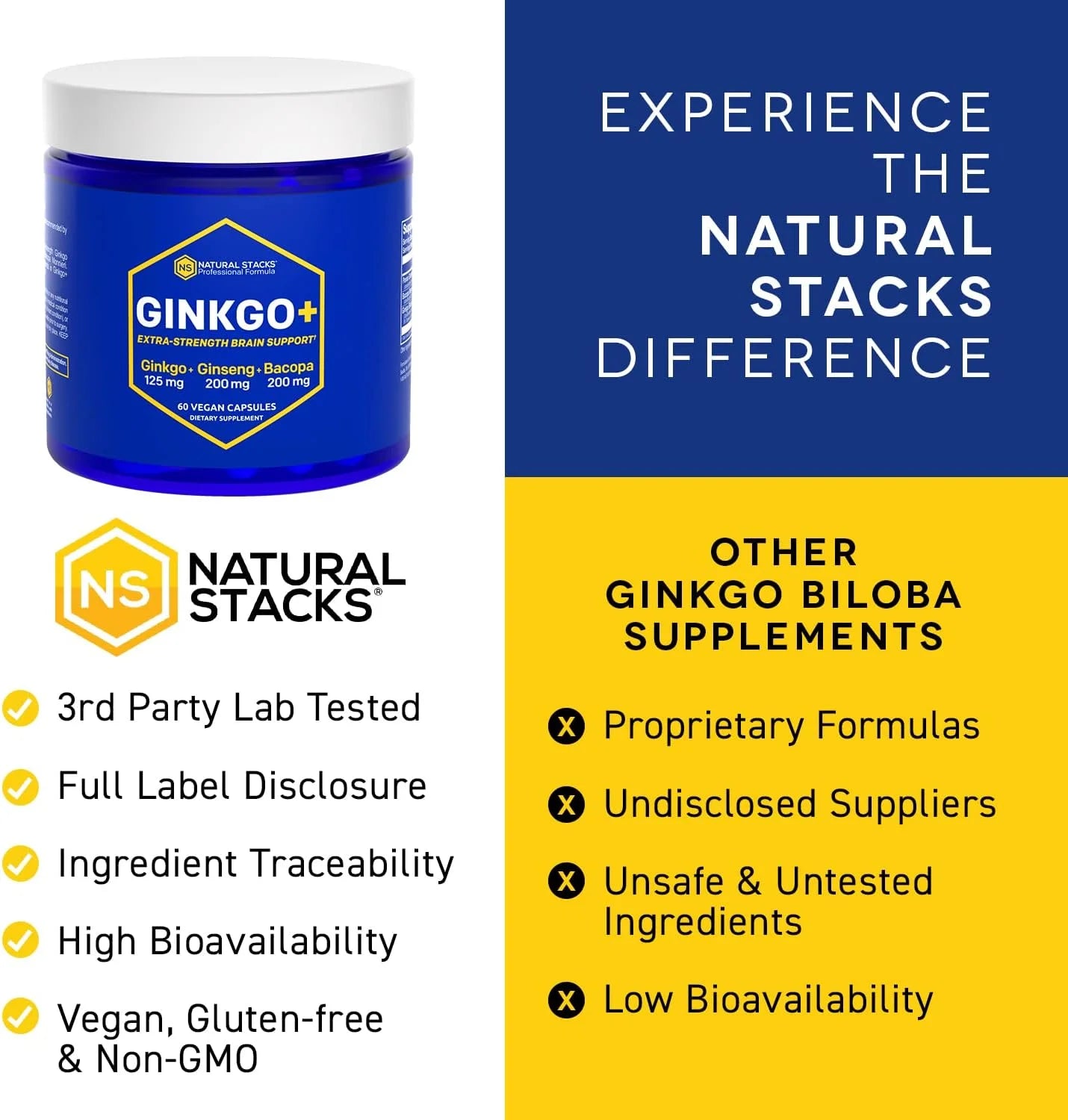 Ginkgo Biloba Supplements W/Panax Ginseng and Bacopa Monnieri - Focus Supplement for Mental Performance, Brain Health Supplements for Adults, 60 Ginkgo Biloba Capsules